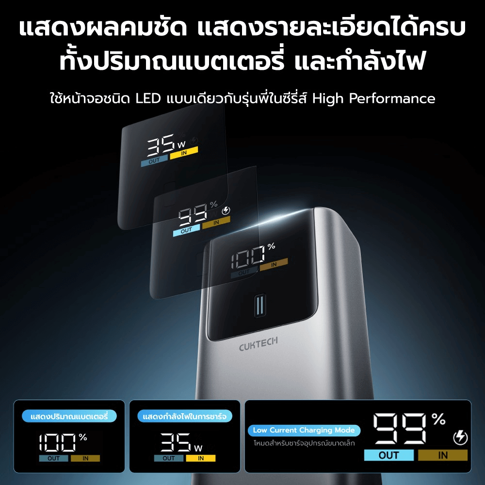 แบตเตอรี่สำรอง CUKTECH PB1055 10000MAH สีขาว พกพาง่ายมีสายคล้อง มาตรฐาน CCC จ่ายไฟรวมกันได้สูงถึง 55W_7